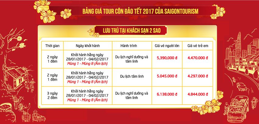 Bảng giá tour du lịch Tết 2017