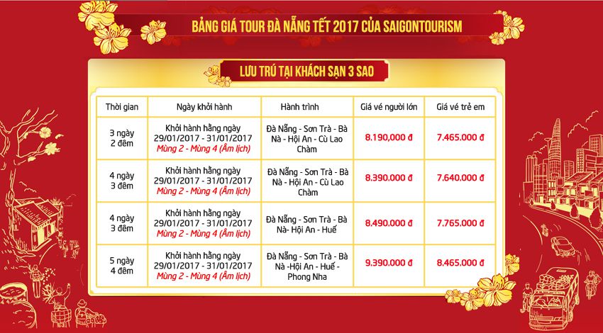 Bảng giá tour du lịch Tết 2017